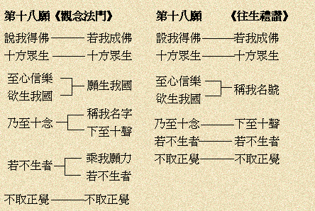 法然上人全集